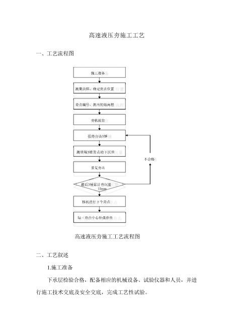 高速液压夯施工工艺