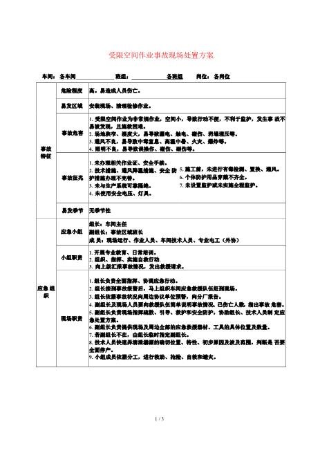 有限空间作业事故现场处置方案优选免费下载