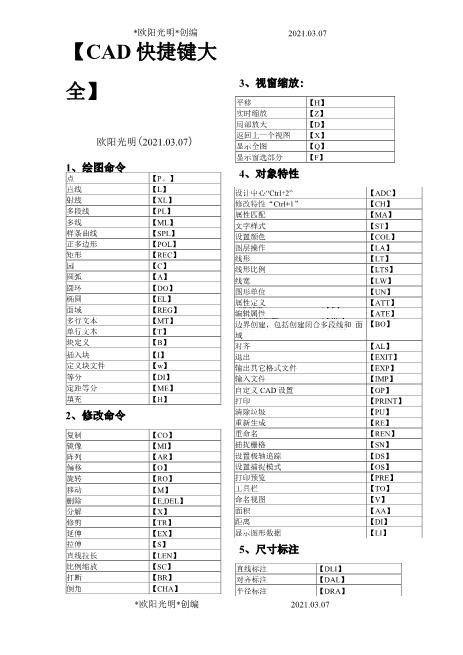 站长保荐2021年CAD快捷键命令大全(表格)-表格指令大全精编word