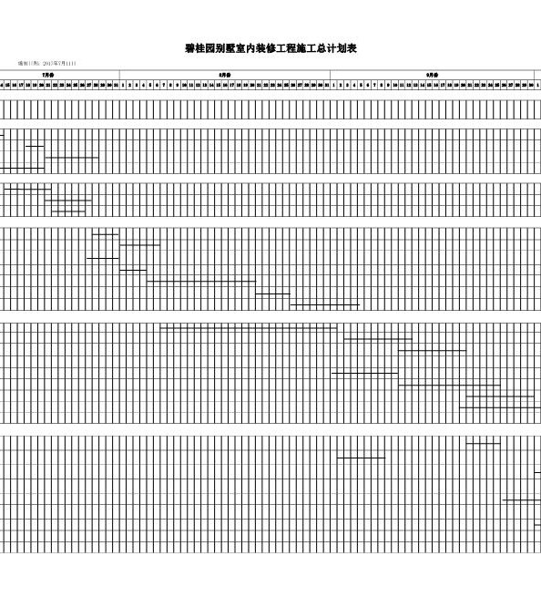 别墅室内装修工程施工总计划表