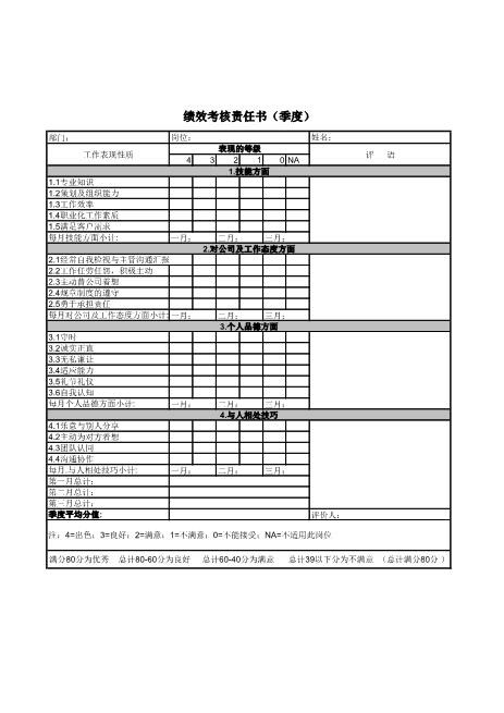 家装公司绩效考核评定表