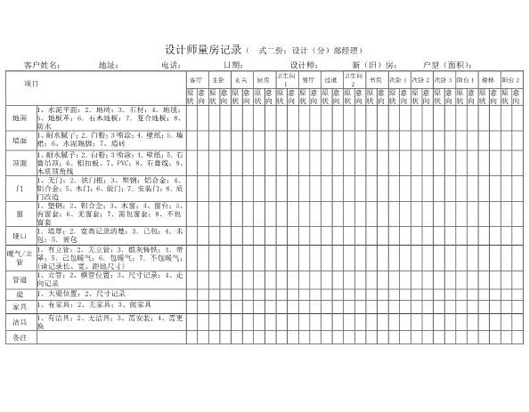 家装公司设计师量房记录表