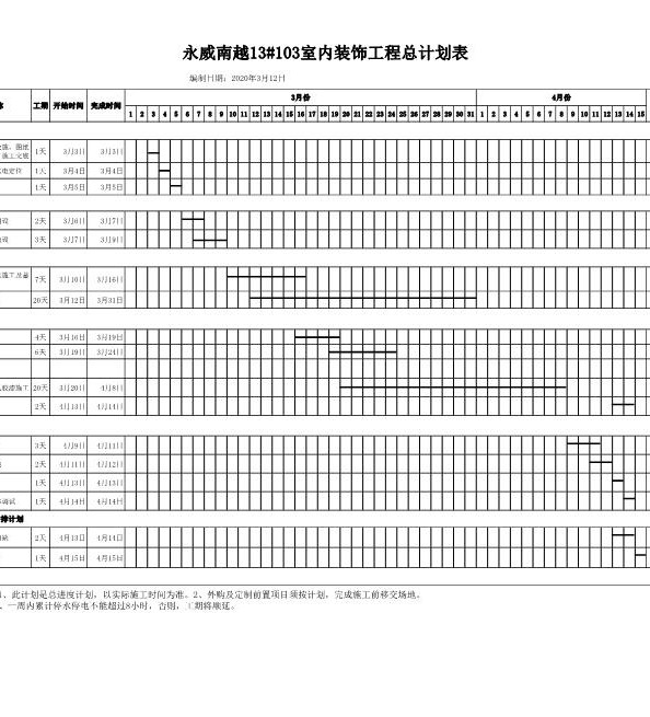 家装室内总进度计划表
