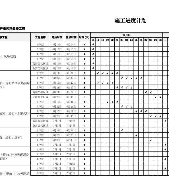 海样板房施工进度计划及材料计划