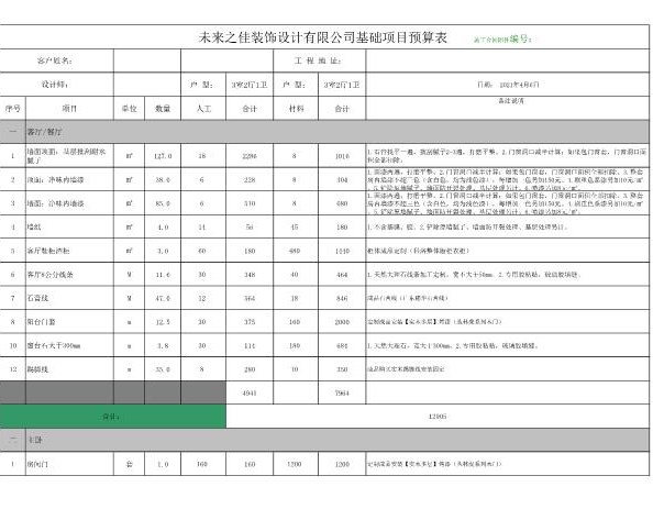 装修公司预算详情表