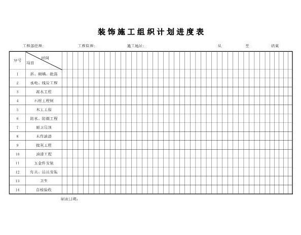 装饰施工进度表（简易）
