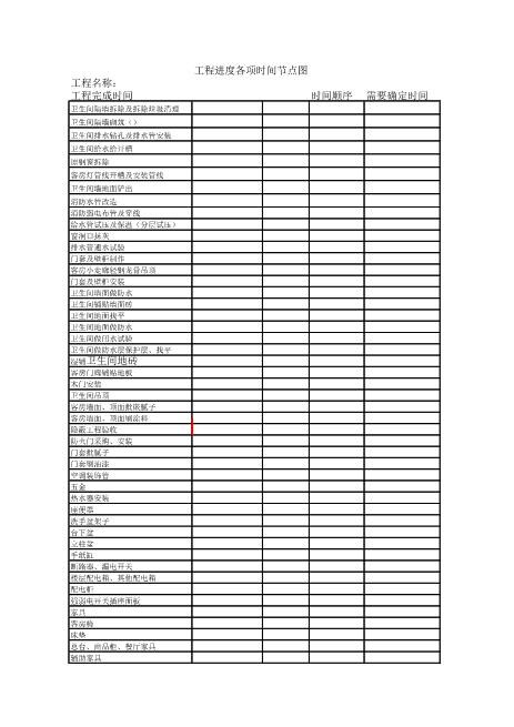 酒店施工进度计划表