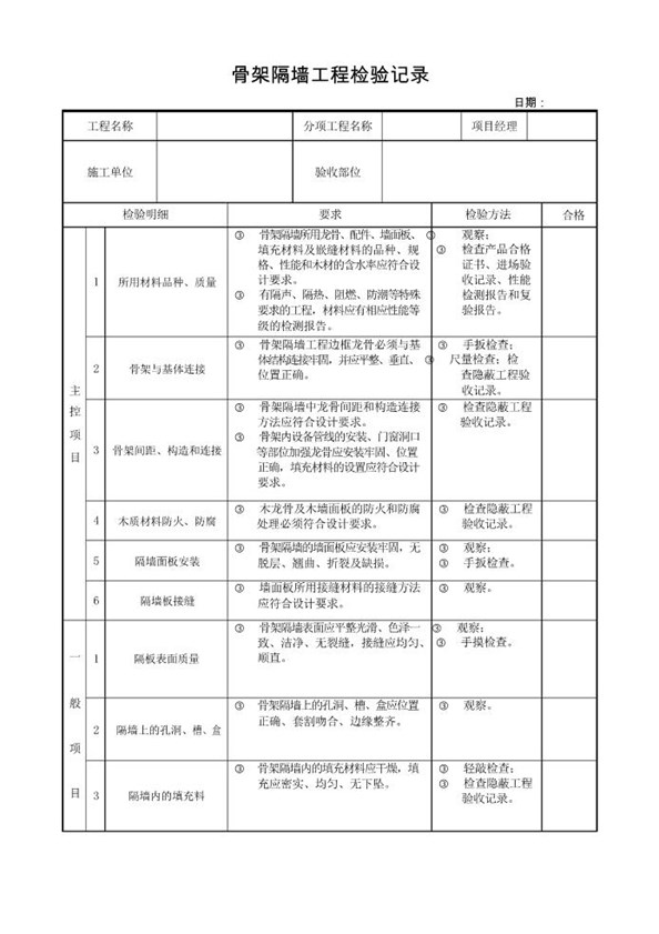 室内装修质量验收标准表