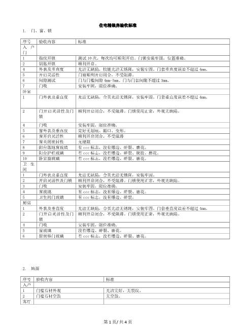 精装房验收标准