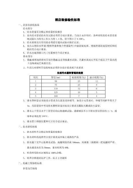 酒店装修验收标准