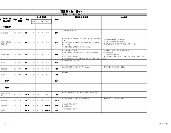 14、82平复式全包预算表.xls2