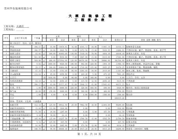 24、大酒店装修报价
