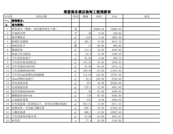 26、酒店装饰工程预算表