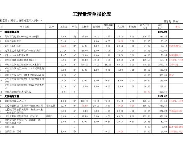28、酒店双人间精装修报价表