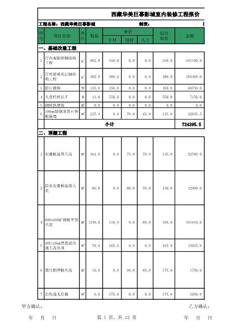 2、西藏巨幕影城