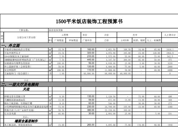 31、饭店装饰报价
