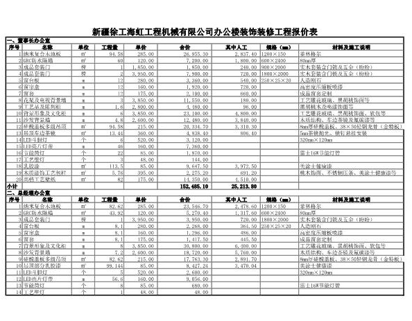 36、机械厂办公楼装饰装修工程报价表