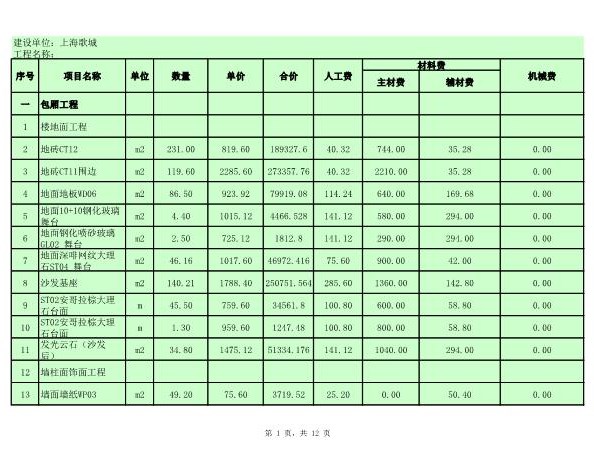 37、某KTV装饰工程量清单报价单