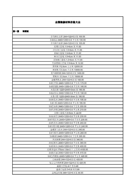 38、全国装修材料价格大全