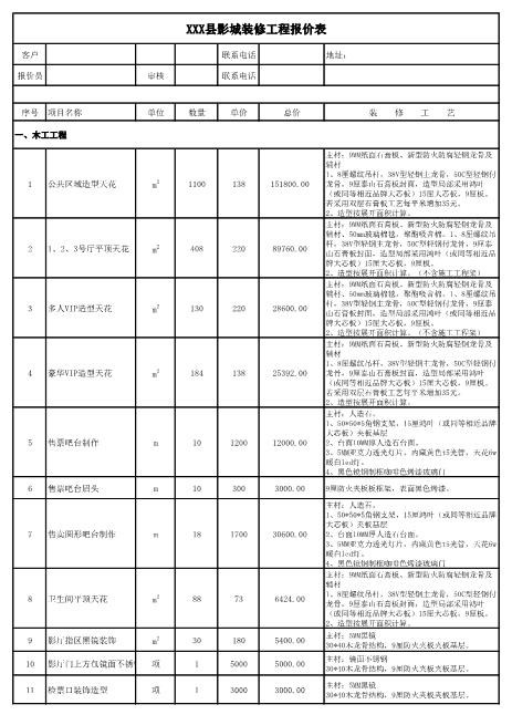 46、电影院装修报价及推荐材料