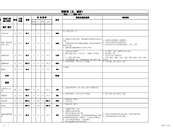 51、二居室预算表