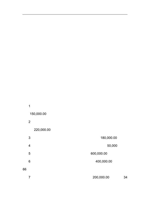 健身俱乐部合作合伙协议