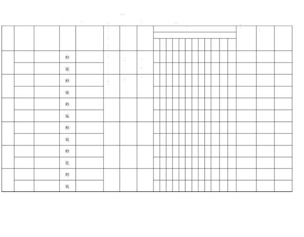 名校保荐师带徒管理台账2022年整理版word文档