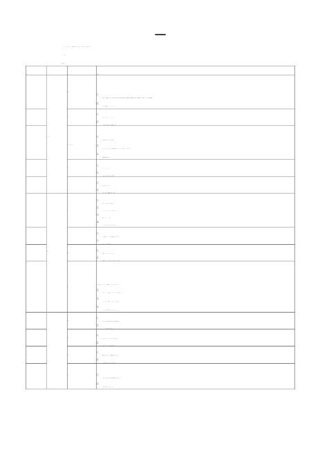 名校荐引年段长推荐制度文件餐饮行业运营手册卫生管理规范周卫生清理精选版高速下载