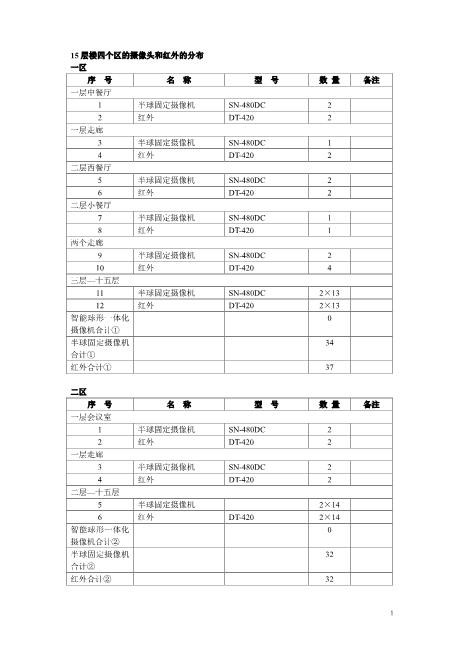 32、宾馆报价Z21室内装修施工合同