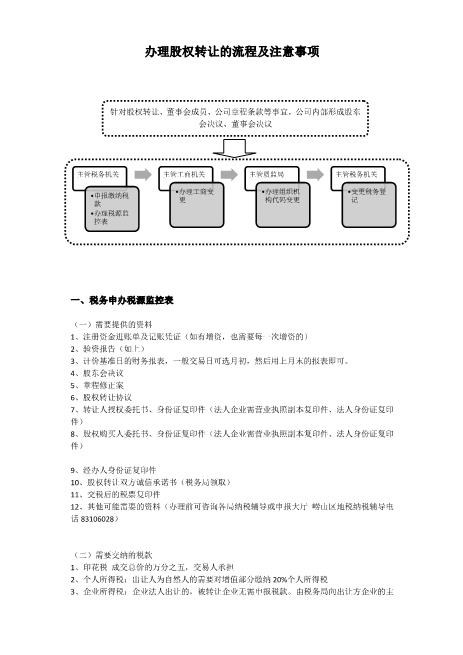 办理股权转让流程及注意事项