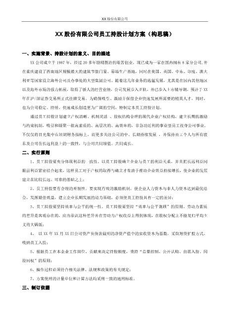 股份有限公司员工持股计划方案(构思稿)Z108投资入股分红协议