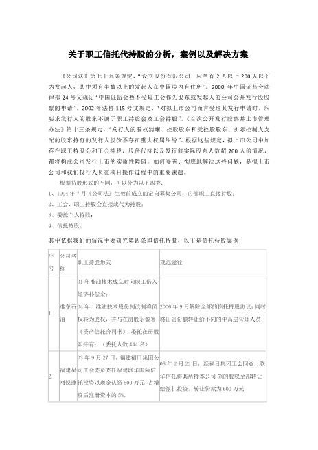 关于职工信托代持股的分析-案例以及解决方案(1)Z07代持股协议-1