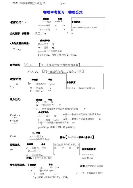 完美版推举大佬推选2021年中考物理公式归纳详细word可编辑可修改