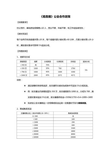 易直播公会合作政策Z39主播艺人合同
