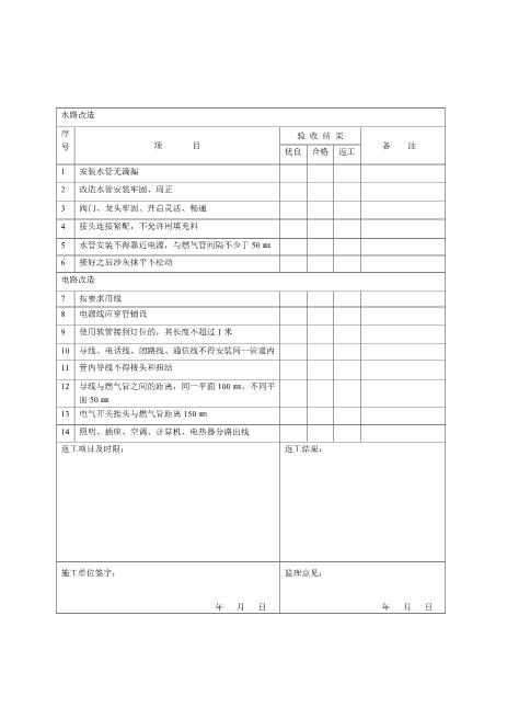 装饰公司验收表格